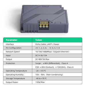 Starlink PoE Injector