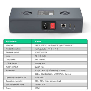 gen3 poe smart injector