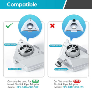 Starlink Mini Tripod Mount Adapter compatibility chart showing fit for 2025 Starlink Pipe Adapter model SPX-04176000-501 and not for 2024 version