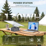 Load image into Gallery viewer, 130Wh Portable Battery Base for Starlink Mini, 65W USB-C PD Power Station with LED Display &amp; Solar Charging