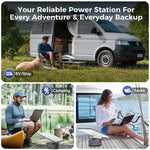 Load image into Gallery viewer, 130Wh Portable Battery Base for Starlink Mini, 65W USB-C PD Power Station with LED Display &amp; Solar Charging