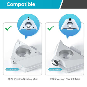 Starlink Mini Battery