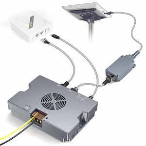 350W Gigabit PoE Injector