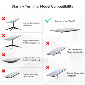 Starlink Pipe Adapter
