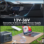 Charger l'image dans la galerie, 120W Waterproof Car Power Adapter for Starlink Mini &amp; Mini X | 12V–36V to 36V DC Converter with LED Voltmeter, USB-C &amp; USB-A Fast Charging