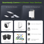 Load image into Gallery viewer, CAT6 Ultra-Flat Window Cable for Starlink | 10Gbps Ethernet Pass-Through Cable with 100W PoE++, No-Drill Weatherproof Window Routing Kit
