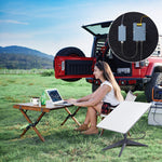 Load image into Gallery viewer, 320W PoE Injector for Starlink High Performance &amp; Flat High Performance | Gigabit Ethernet with Advanced Protection