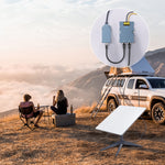 Load image into Gallery viewer, 320W PoE Injector for Starlink High Performance &amp; Flat High Performance | Gigabit Ethernet with Advanced Protection