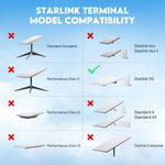 Charger l'image dans la galerie, Starlink V5 Wall Mount – Heavy-Duty Aluminum Outdoor Bracket